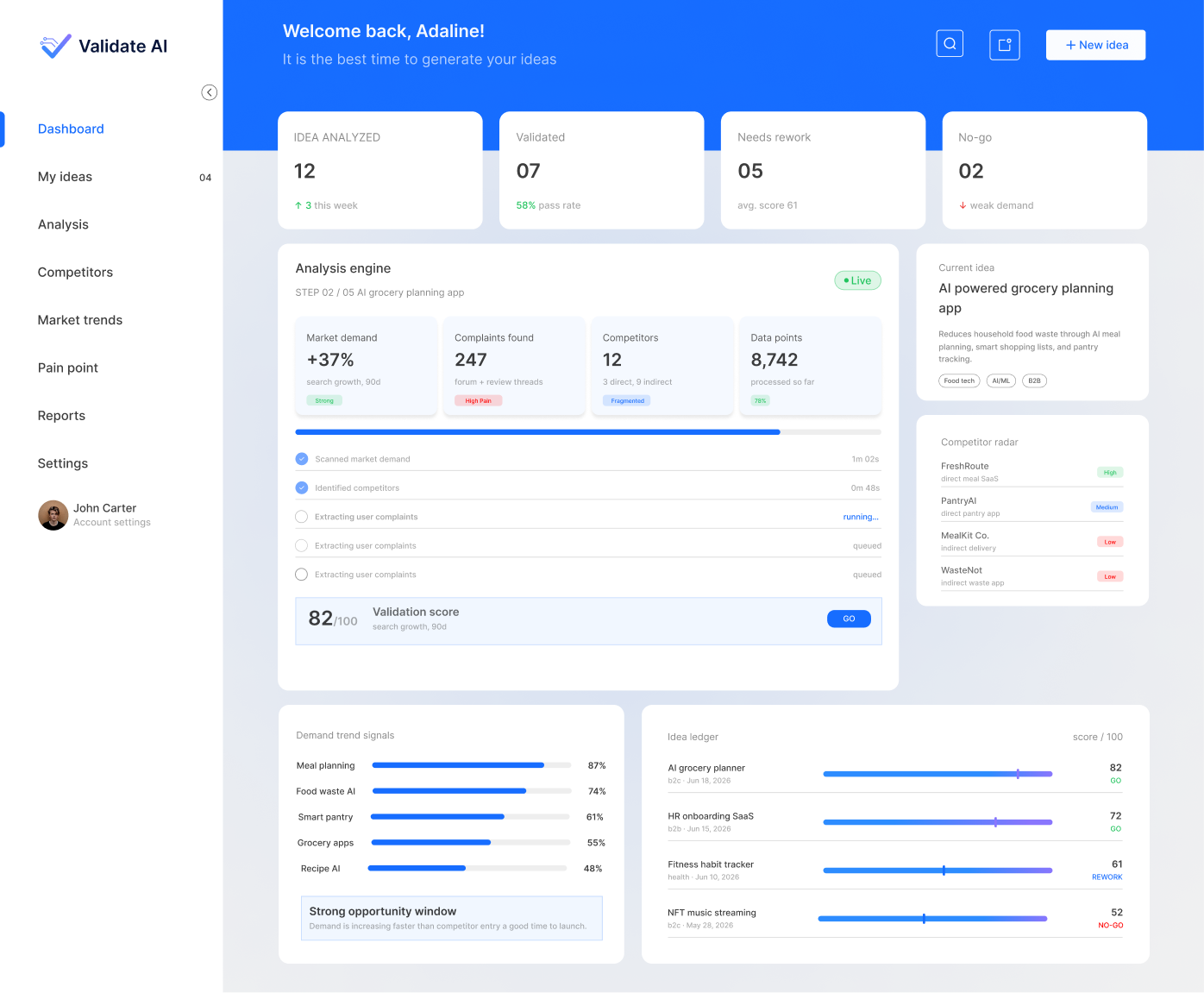 Validate AI dashboard with live analysis progress, opportunity signals and idea scores