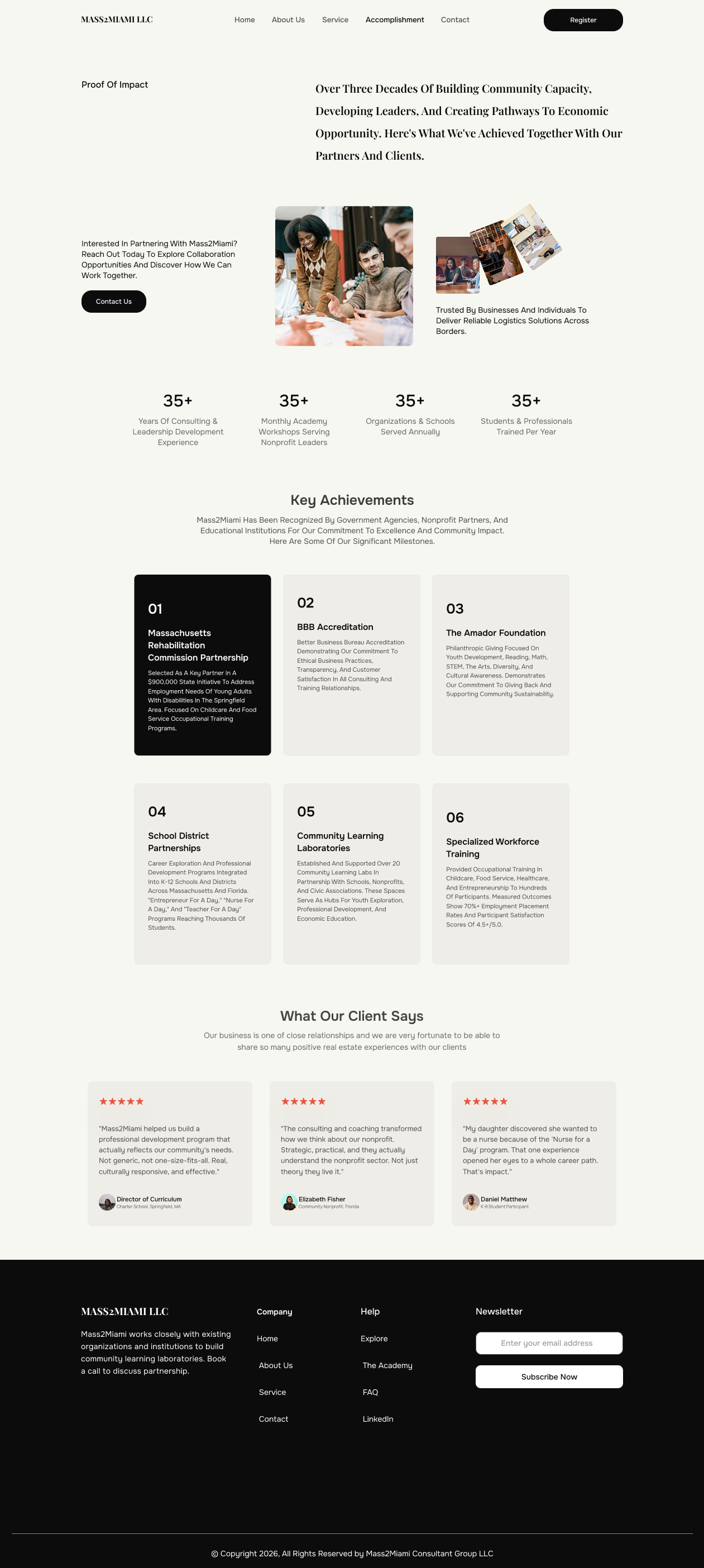 Full Mass2Miami Accomplishment page design